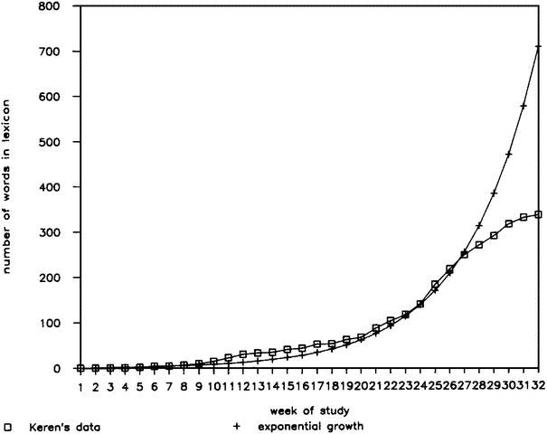 rev9813fig1a.jpg